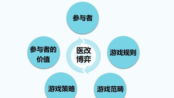 2025澳门今晚开特马开的警惕虚假宣传-全面释义、专家解答解释落实